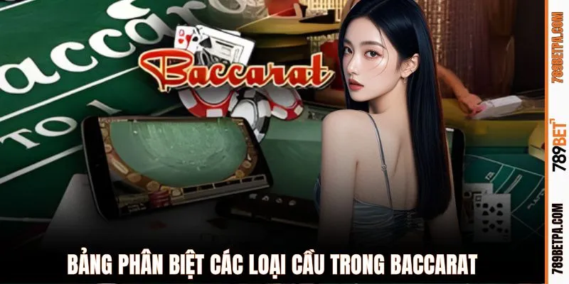Bảng phân biệt các loại cầu trong Baccarat